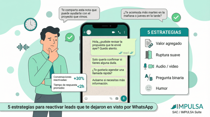 5 Estrategias si tu lead te deja en visto por WhatsApp