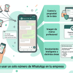 3 Beneficios clave de usar un solo número de WhatsApp en tu empresa