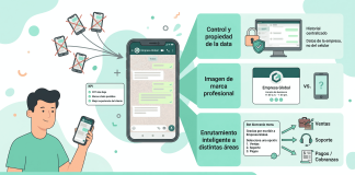 3 Beneficios clave de usar un solo número de WhatsApp en tu empresa