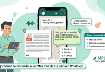 La mejor forma de responder a los "Más info" de tus leads