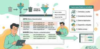 5 pasos para limpiar y normalizar tu base de datos antes de migrar al CRM 5 pasos para limpiar y normalizar tu base de datos antes de migrar al CRM