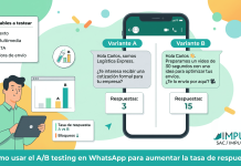 ¿Cómo usar el A/B testing en WhatsApp para aumentar la tasa de respuesta?