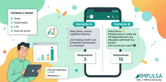 ¿Cómo usar el A/B testing en WhatsApp para aumentar la tasa de respuesta?