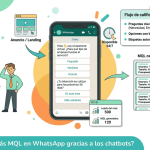¿Cómo generar más MQL en WhatsApp gracias a los chatbots?