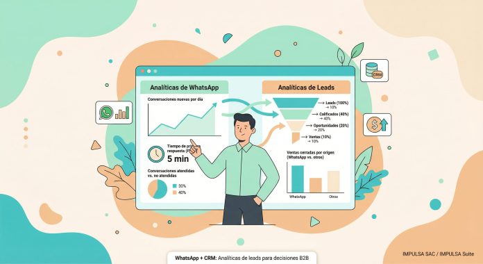 Analiticas de whatsapp y leads