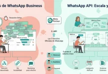WhatsApp API no es para todos: Cuándo realmente tiene sentido implementarlo en tu empresa