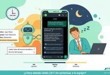 ¿Como atender leads en diferentes horarios 24:7?