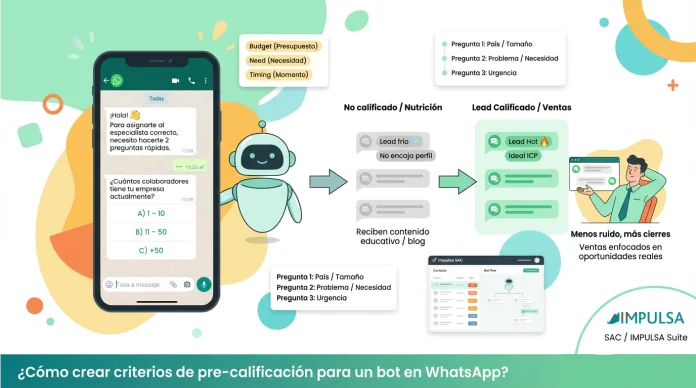¿Cómo crear criterios de pre-calificación para un bot en WhatsApp?