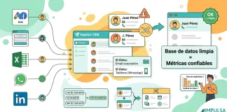 ¿Cómo evitar duplicados en el CRM al tener leads de distintas fuentes? ¿Cómo evitar duplicados en el CRM al tener leads de distintas fuentes?