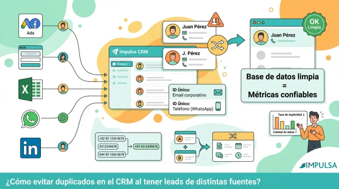 ¿Cómo evitar duplicados en el CRM al tener leads de distintas fuentes?