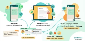 La mejor estrategia para cerrar más rápido combinando WhatsApp + Email