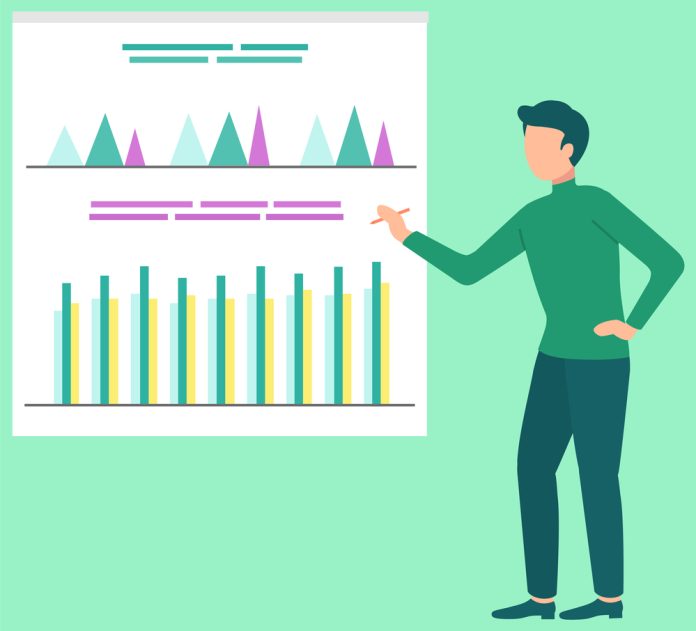 proyecciones de ventas