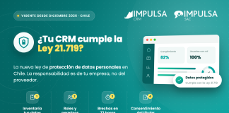 ¿Tu CRM cumple la Ley 21.719? Protección de datos personales en Chile