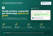 Desde octubre, cada respuesta que mandes por WhatsApp te va a costar