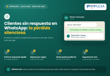 Clientes sin respuesta en WhatsApp: por qué ocurre y cómo evitarlo