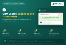 CRM vs ERP: diferencias clave y cuál necesita tu empresa