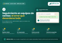 Seguimiento de clientes en equipos de ventas: el error que genera desorden