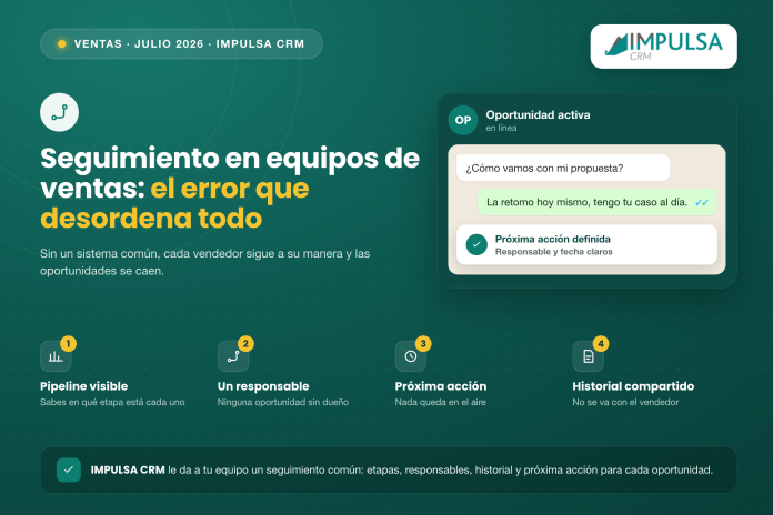 2026-07-17_portada-seguimiento-clientes-equipos-ventas