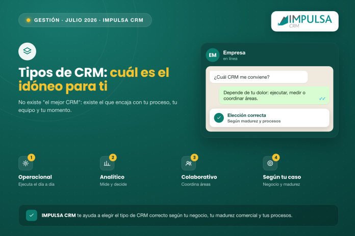 2026-07-17_portada-tipos-de-crm-como-elegir