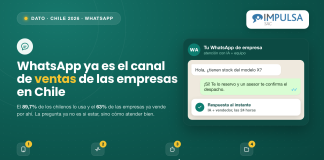 WhatsApp, el canal de ventas de las empresas en Chile (2026)