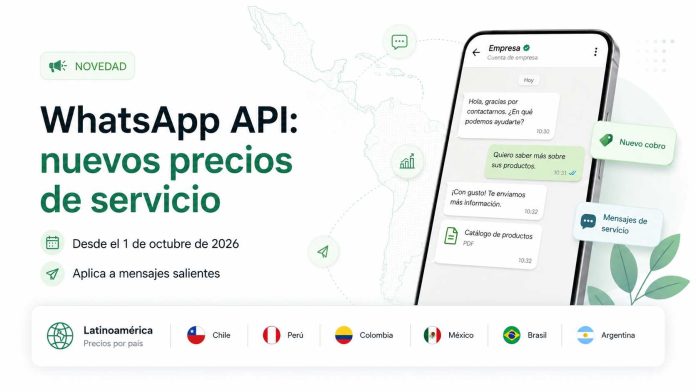 precios whatsapp api octubre
